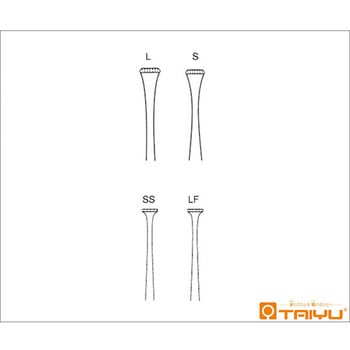 アリス鉗子 TYシリーズ TAIYU(大祐医科工業)