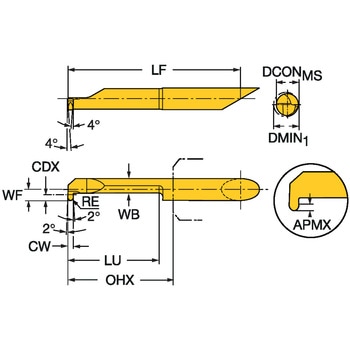 小型旋盤内径加工 CoroTurn(R)XS 倣い加工用 サンドビック