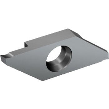 CoroCut(R)XS 小物部品外径突切り加工用チップ サンドビック