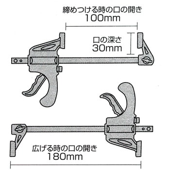 クイックバークランプ BIGMAN