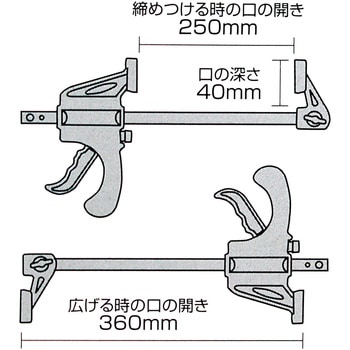クイックバークランプ BIGMAN