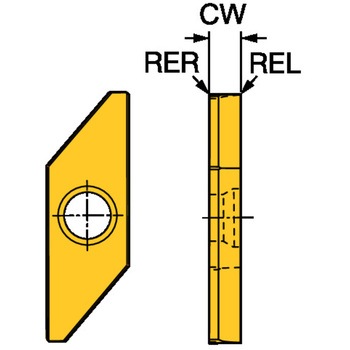 CoroCut(R)XS 小物部品外径研磨用ブランクチップ - サンドビック