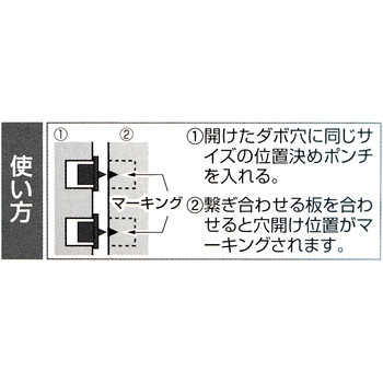 ジョイントポンチ - BIGMAN(ビッグマン)