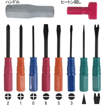 ドライバーセット iHelp