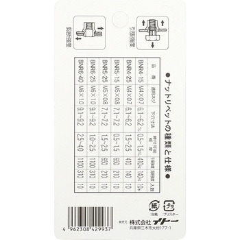 ナットリベット BIGMAN(ビッグマン)