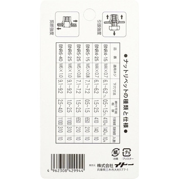 ナットリベット BIGMAN(ビッグマン)