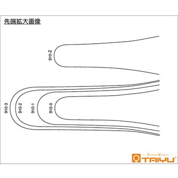 クスコー膣鏡 TYシリーズ - TAIYU(大祐医科工業)