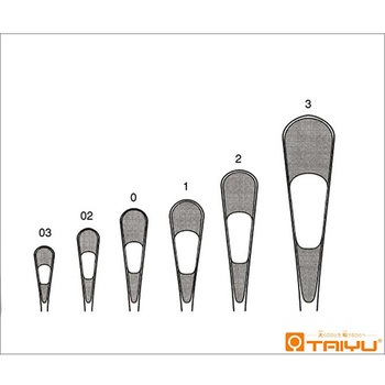 クルップ有窓鈍匙 TY-973シリーズ TAIYU(大祐医科工業)