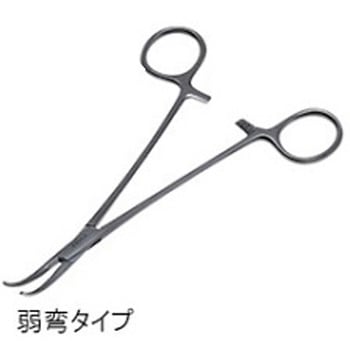 ケリー縦溝剥離鉗子 F070シリーズ フリッツメディコ