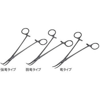 ケリー縦溝剥離鉗子 F070シリーズ フリッツメディコ