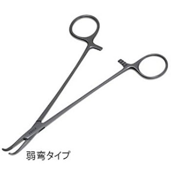 ケリー剥離鉗子 - フリッツメディコ