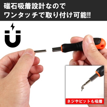精密ドライバーセット BIGMAN