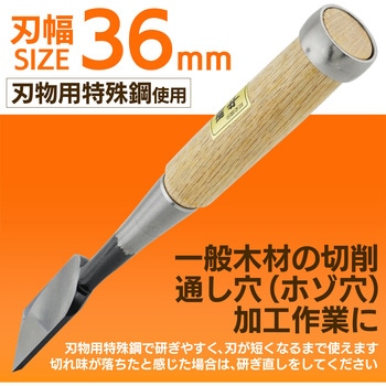 追入のみ BIGMAN