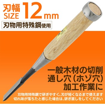追入のみ BIGMAN