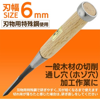 追入のみ BIGMAN