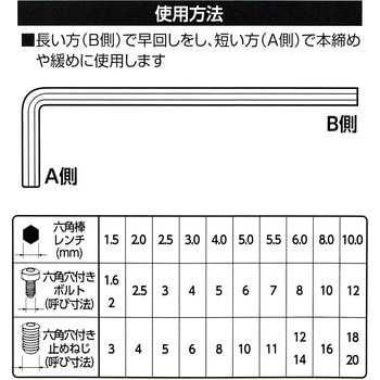 六角棒レンチセット10本組 BIGMAN(ビッグマン)
