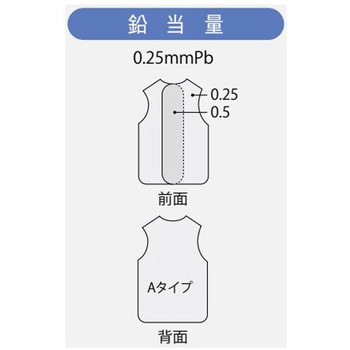スマートライト エコノミーコート Aタイプ=背面0.13mmPb 鉛当量0.25 SGEシリーズ - 保科製作所