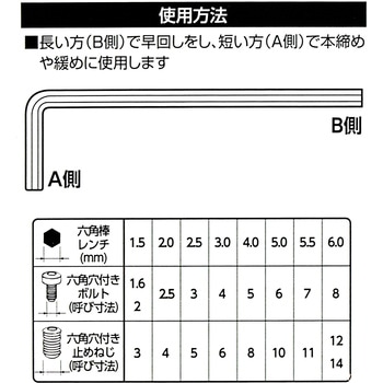 六角棒レンチセット8本組 BIGMAN(ビッグマン)