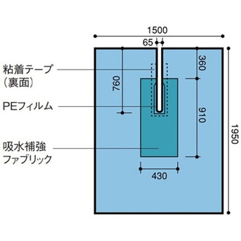 テープ付U型シート 1セット 日昭産業