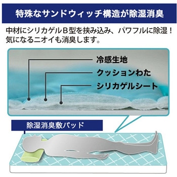 ドライミング クール 除湿・消臭・冷感 敷きパッド DRYCLシリーズ 篠原化学
