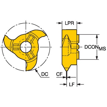 CoroMill(R) 327 ねじ切り加工用チップ サンドビック