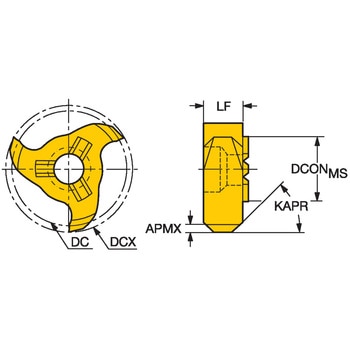 CoroMill(R) 327面取り加工用チップ サンドビック