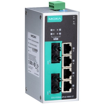 産業用イーサネット・スイッチ MOXA