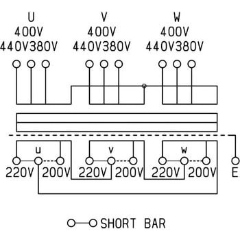 複巻トランス 220V 三相