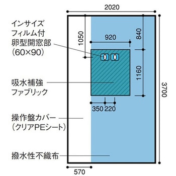 フェモラールアンギオシート ロング 1セット 18枚入 日昭産業