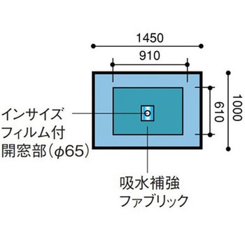 ブラキアルアンギオシート 1セット 18枚入 日昭産業