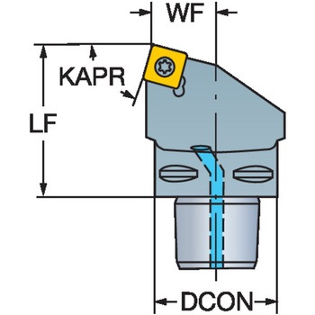 CoroTurn 107 内径用カッティングユニットC3サイズ サンドビック