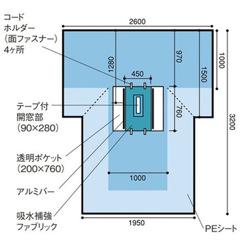 ポケット付開腹用Tシート 1セット 15枚入 日昭産業