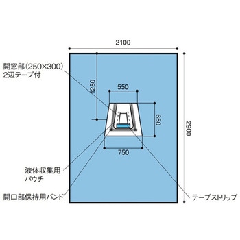 ポケット付婦人科・腹式用シート 1セット 15枚入 - 日昭産業
