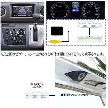 マジコネ バックカメラ接続ユニット Bullcon