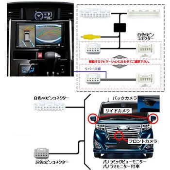 AV-C31 マジコネ バックカメラ接続ユニット 1個 Bullcon 【通販