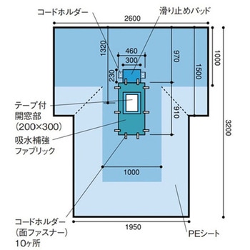 ラパコレ用Tシート 1セット 14枚入 日昭産業