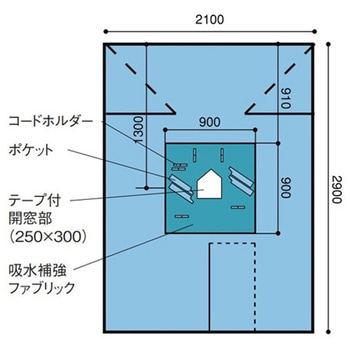 ラパコレ用ドレープ 1セット 9枚入 - 日昭産業