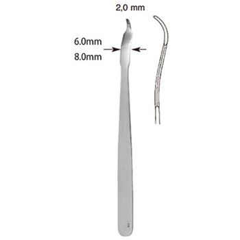 リトラクター フリッツメディコ