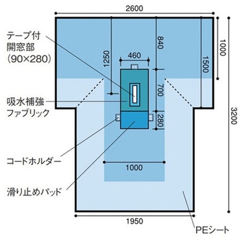 開腹用Tシート 1セット 15枚入 - 日昭産業
