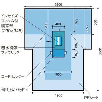 開腹用インサイズシート 1セット 15枚入 - 日昭産業