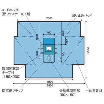 砕石位LAVH用シート 1セット 8枚入 - 日昭産業