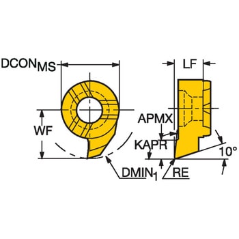 高精度内径工具CoroCut(R)MB 旋削加工用超硬ヘッド サンドビック