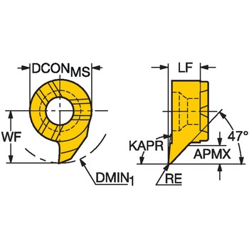 高精度内径工具CoroCut(R)MB 旋削加工用超硬ヘッド サンドビック
