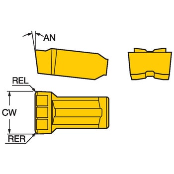 CoroCut(R) 1・2 溝入れ加工用チップ サンドビック