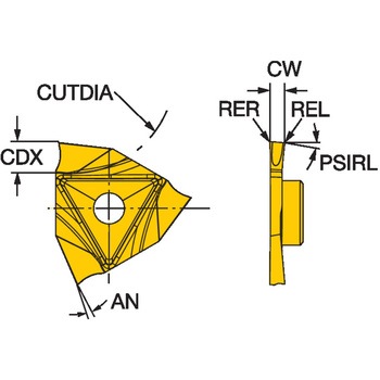CoroCut(R)3 突切り加工用チップ サンドビック