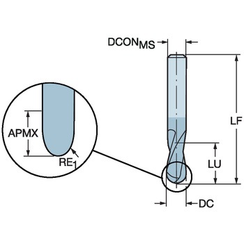 CoroMill(R) Plura 倣い加工用汎用超硬ボールエンドミル サンドビック