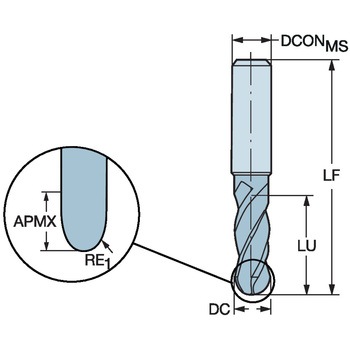 CoroMill(R) Plura 倣い加工用汎用超硬ボールエンドミル サンドビック