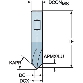 CoroMill(R) Plura 面取り加工用超硬エンドミル サンドビック