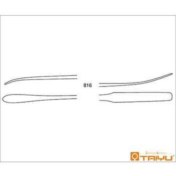 両頭粘膜剥離子 全長19.5cm TYシリーズ TAIYU(大祐医科工業)