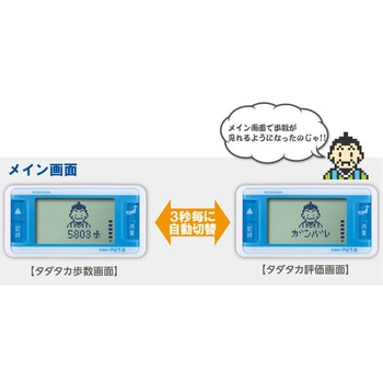 令和の伊能忠敬 W ホワイト - 山佐時計計器